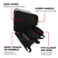 Motorcycle tail bag quickly zips off